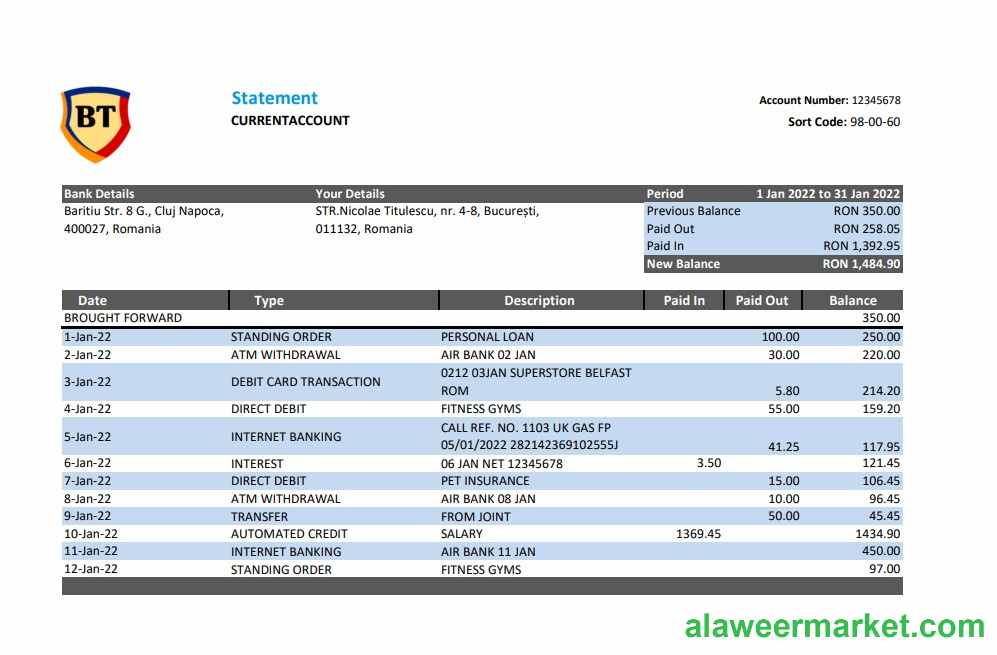 Romania Banca Transilvania excel pdf version 2